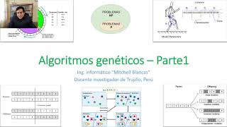 Algoritmos Geneticos pt1 [upl. by Sammie]