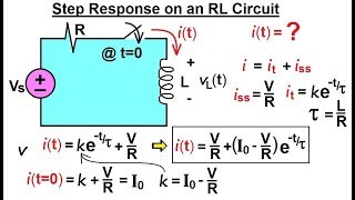 Electrical Engineering Ch 8 RC amp RL Circuits 35 of 65 Step Response of an RL Circuit [upl. by Anigriv]