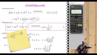 quadratische Funktionen  Scheitelpunkt aus der allgemeinen Form bestimmen [upl. by Dorolisa788]