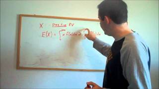 E110 The Weak Law of Large Numbers Econometrics Math [upl. by Currey909]