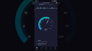 Airtel B8 5Mhz 4G in Trivandrum [upl. by Philine]