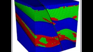 1D Strain Mathematical Definition Reservoir Geomechanics [upl. by Ianej]