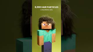 Minecraft Hair Simulation physicsdemonstration relaxing minecraft [upl. by Odrareg]