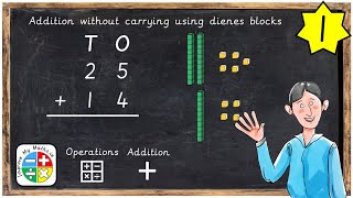 2 digit addition without carrying lesson 1 [upl. by Lipski618]