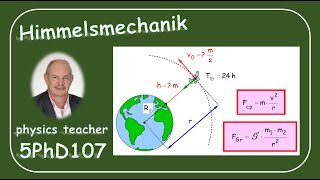 Physik 5PhD107 Himmelsmechanik [upl. by Citarella]