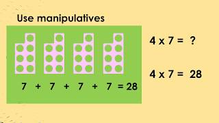 7 times table tips and tricks Learn the facts quickly and easily [upl. by Hertzog940]