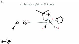 HydroborationOxidation Mechanism [upl. by Pammie30]