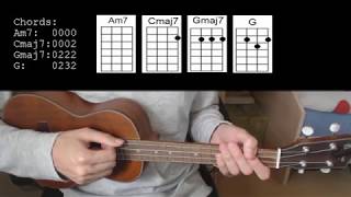 Joji – Worldstar Money EASY Ukulele Tutorial With Chords  Lyrics [upl. by Madonia]