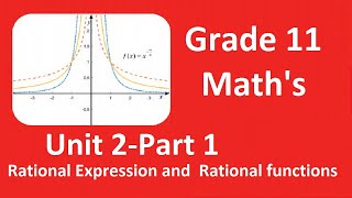 Grade 11 Maths Unit 2 Part 1 Rational Expression and Rational functions  New Curriculum [upl. by Rettuc]