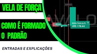 Entenda a Formação e Operação na Vela De força [upl. by Durwin680]