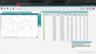 Analyzing Statistical Data Using CODAP [upl. by Airotciv]