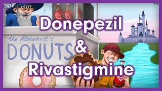 Donepezil Mnemonic for Nursing Pharmacology NCLEX [upl. by Soutor287]