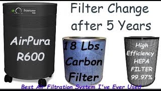 AirPura R600 HEPACARBON AIR FILTER  quotFilter Change after 5 Years of Usequot [upl. by Nyra]