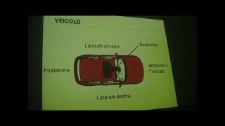 Corso Ricostruzione Incidenti stradali  Modulo Base 1  Lezione dellIng Zazzaro 7 marzo 2015 [upl. by Clementina646]