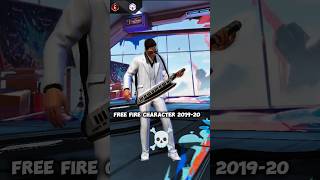 Free Fire character 2024🤡vs1920💀 shorts shortsviral trendingshorts shortsfeed ff [upl. by Sari123]