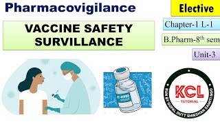 Vaccine Pharmacovigilance  Vaccine surveillance AEFI Chapter1 Unit3 Pharmacovigilance 8th sem [upl. by Analihp]