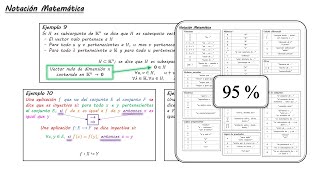 Notación Matemática Más de 70 Símbolos y 11 ejemplos resueltos [upl. by Garold]