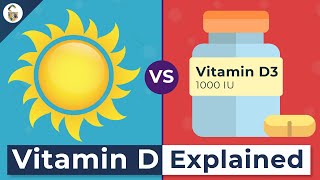 Do You Need Vitamin D Supplements [upl. by Chipman]