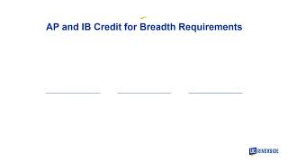 CNAS Breadth Requirements Presentation [upl. by Eleazar]