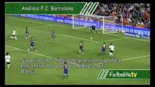 Futbolitis La defensa del Barcelona [upl. by Letsyrc523]