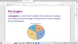 categorical frequency distributions and graphs [upl. by Horn]