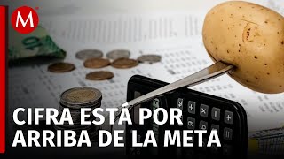 Inflación en México sigue al alza se ubica en 469 durante mayo Inegi [upl. by Atlee]