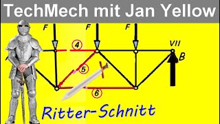 Statik 713 Ritterschnitt Konzept [upl. by Adlar]