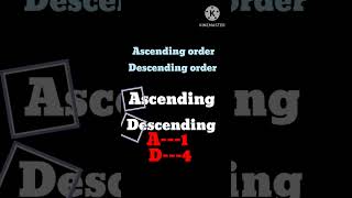 Ascending order Descending orderతెలుగు లో Simple trickeducation kidsenglishlearnshorts [upl. by Forelli]