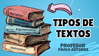 TIPOS DE TEXTOS  Narrativo descriptivo expositivo argumentativo e instructivo [upl. by Adlesirg324]