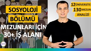 Sosyoloji Bölümü Mezunları Ne İş Yapar Dersleri amp İş İmkanları [upl. by Anahs28]