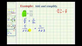 Example 2 Adding Fractions with Unlike Denominators [upl. by Atteynod]