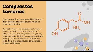 Nomenclatura de compuestos ternarios y cuaternarios [upl. by Oeniri492]