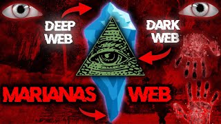 DARK WEB MARIANAS WEB  EXPOSED SECRETS amp GOD ELEMENTS   DARK WEB IN 2024  EDUCATIONAL PURPOSE [upl. by Eneg600]