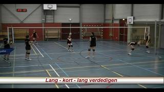 volleybaloefening Lang kort lang verdedigen [upl. by Hadria534]