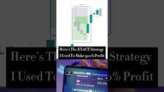 I used this EXACT strategy to get 900 profit in just ONE trade [upl. by Nirre]