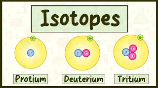 What are isotopes  Types Examples Properties and Uses of Isotopes in chemistry [upl. by Asiled]