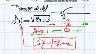 2eme année généralités sur les fonctions partie1  domaine de définition [upl. by Anividul]