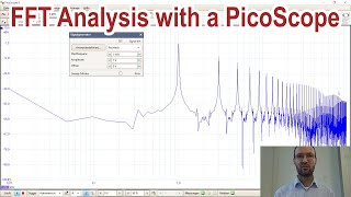 Experiment on how to measure the spectrum of sinusoidal rectangular and triangular periodic signals [upl. by Farrow]