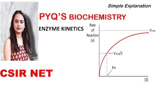 Enzyme  Biochemistry  PYQ  Enzyme Kinetics  Vmax and km  CSIR UGC NET [upl. by Thunell]