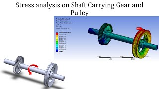 Stress Analysis on Shaft carrying Gear and Pulley  ANSYS Workbench Tutorials for Beginners [upl. by Alolomo]