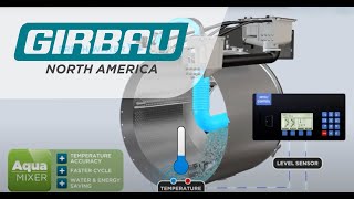 Girbau Washer Aqua Mixer [upl. by Llennej]