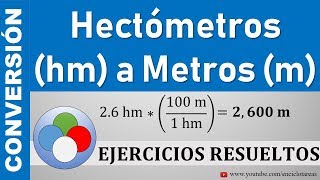 📐Unidades Autocad en METROS  como saber configurar cambiar mudar trabajar medidas 2018 2019 2021 [upl. by Ardin]