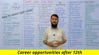 What to do after 12th  Best degree after fsc  career opportunities after fsc  top degrees [upl. by Adnyl]