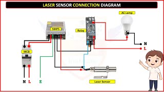 LASER SENSOR CONNECTION DIAGRAM LearningEngineering [upl. by Zorine]