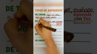 Tipos de adverbios✅ [upl. by Jacoby328]