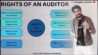 Rights of an Auditor  Auditing  video 3  ICAI  VNSGU  BCom Sem 6 learnwithhimanshunandwani [upl. by Ateiluj]