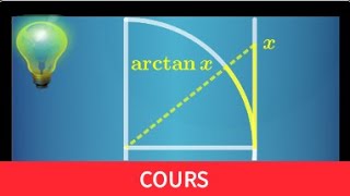 Savoir lire arctan avec cercle trigo pour retrouver les propriétés de arctangente • prépa MPSI PCSI [upl. by Eniac]