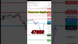 Banknifty Tomorrow gapdown 330 Formula Prediction 7032024 330formula dwgalgo mcxliveresearch [upl. by Isus]