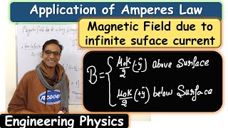 Application Amperes Law Magnetic Field of infinite current sheet Engineering Physics balendra [upl. by Alaric]