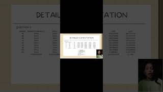 Testretest Reliability of Group I [upl. by Hoxie]